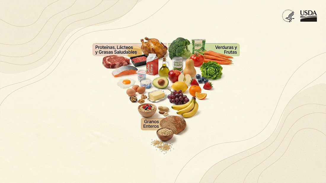 ¿Por Qué la Proteína es Ahora la Base de la Pirámide Alimenticia Moderna?