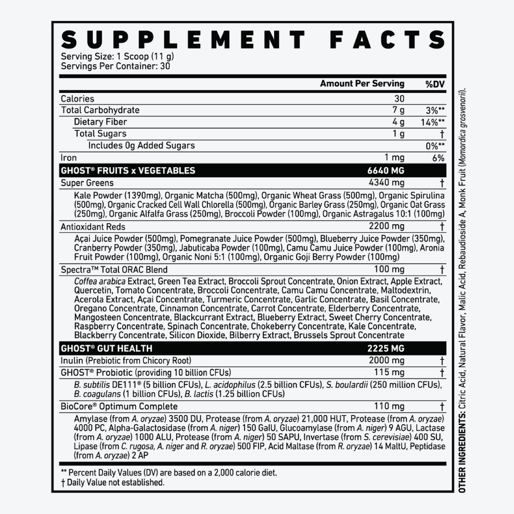 GHOST® GREEN - LIME