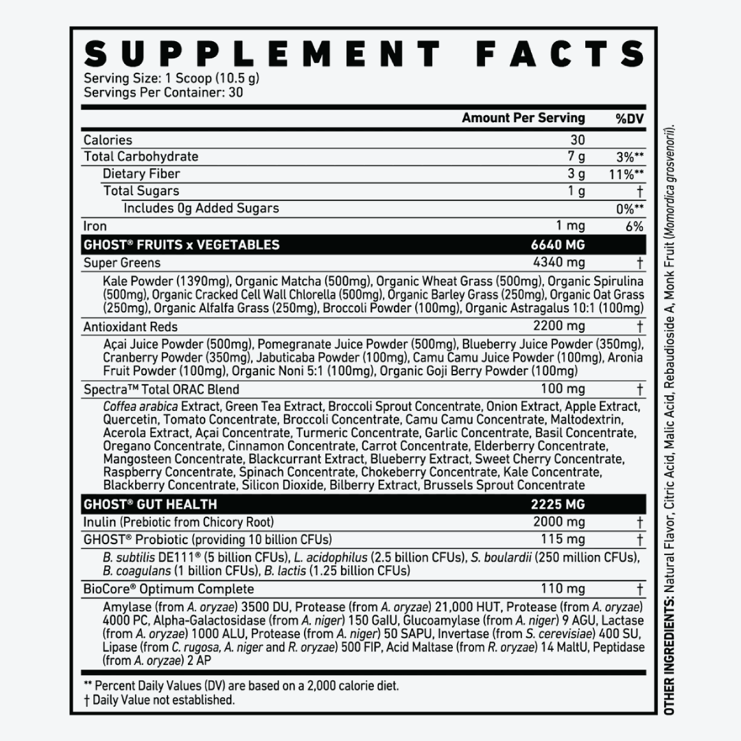 GHOST® GREEN GUAVA BERRY