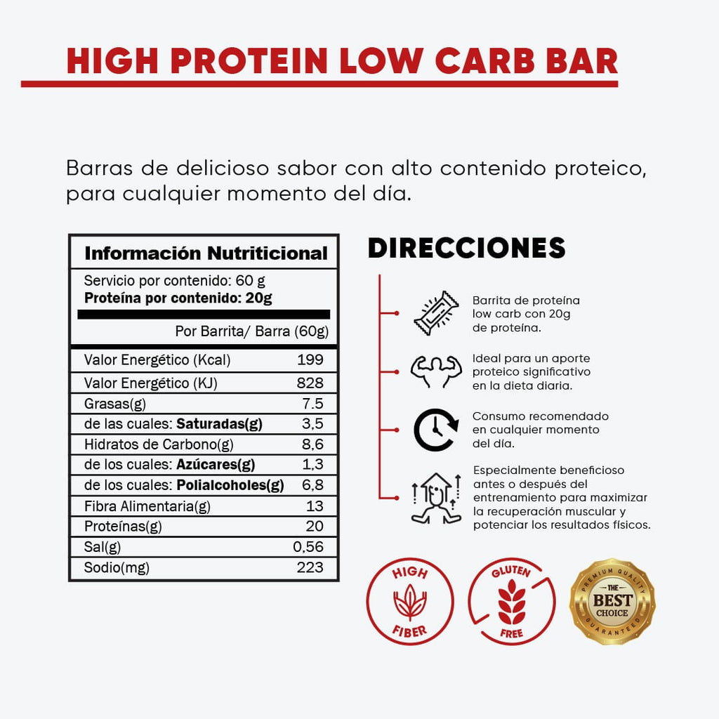 High Protein Low Carb Brownie