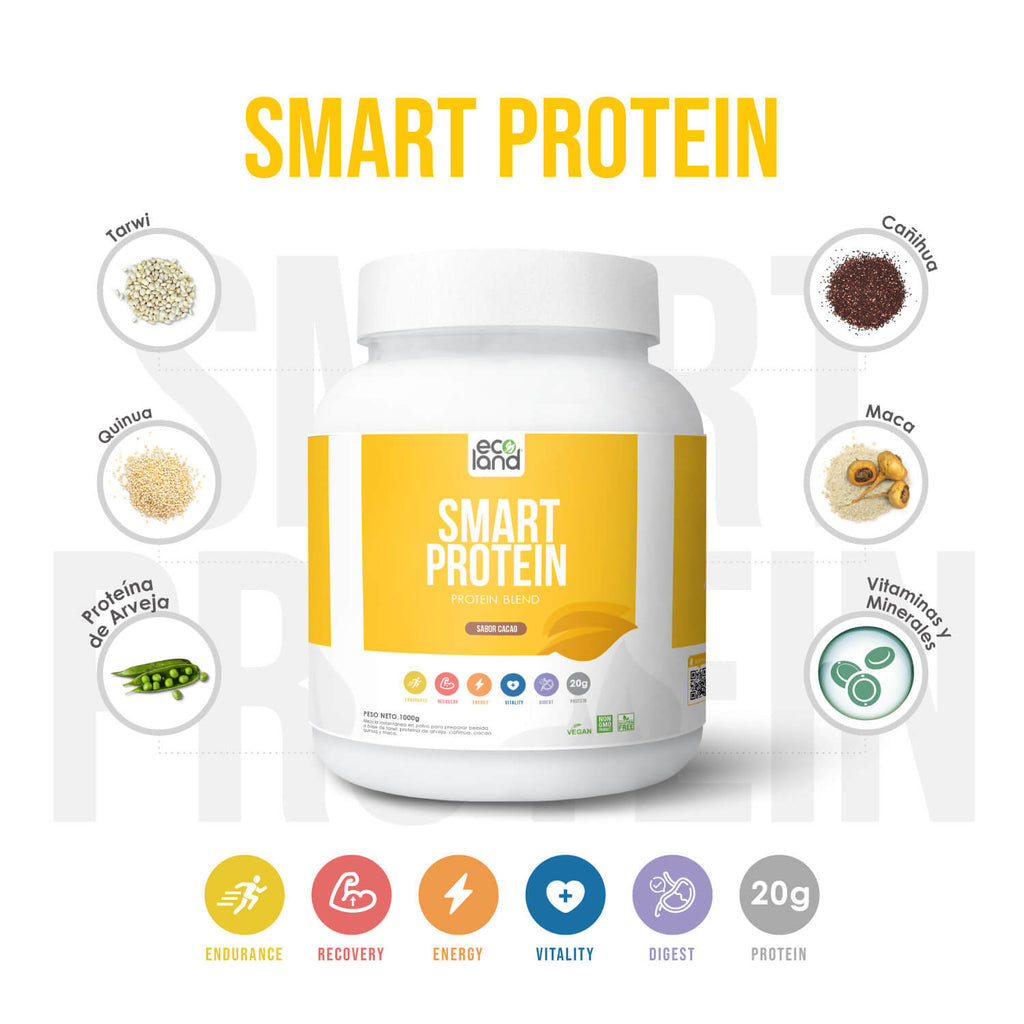SMARTPROTEIN – Lab Nutrition