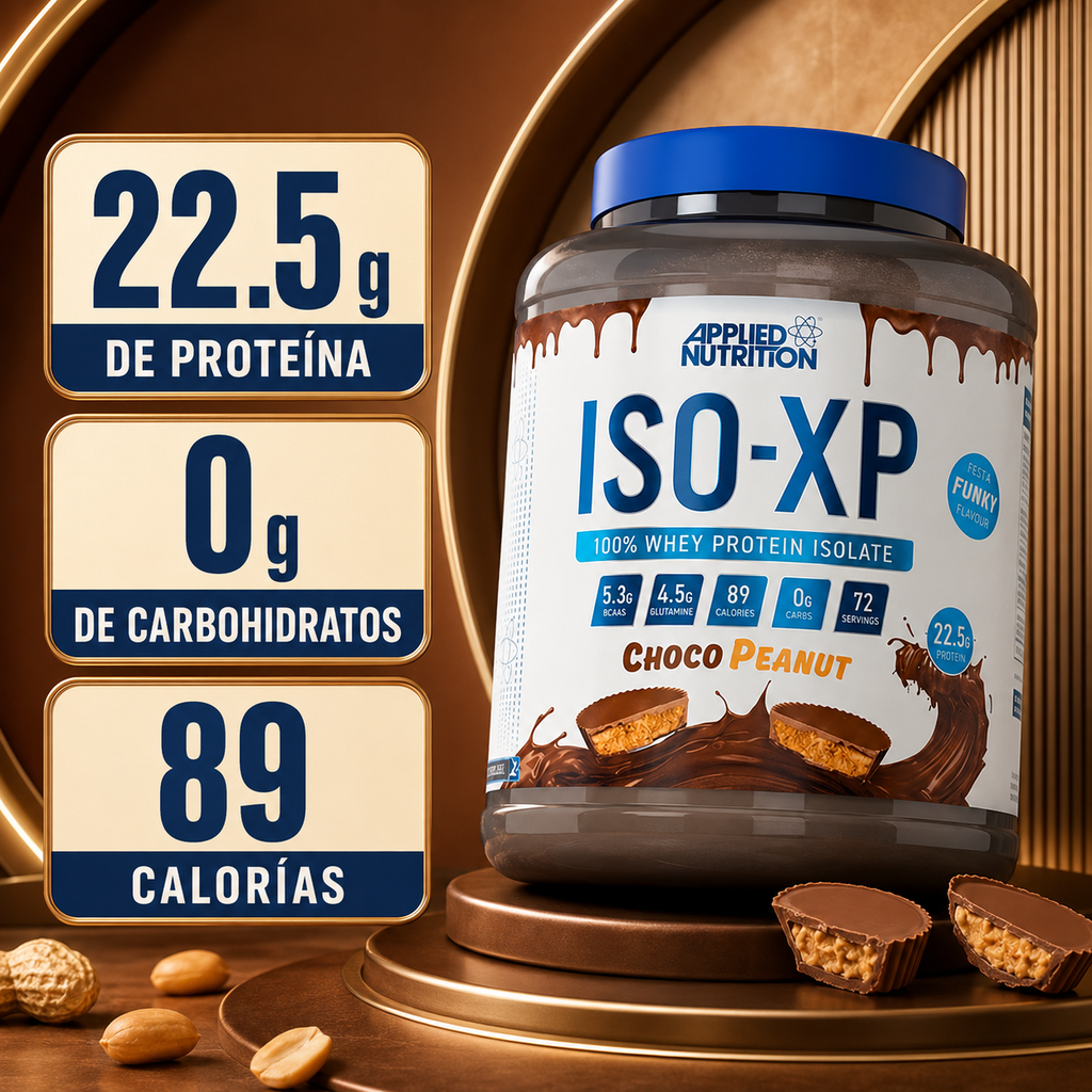 ISO - XP