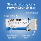 POWER CRUNCH