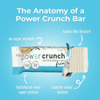 POWER CRUNCH