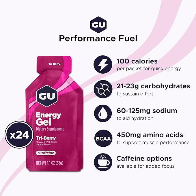GEL GU ENERGY