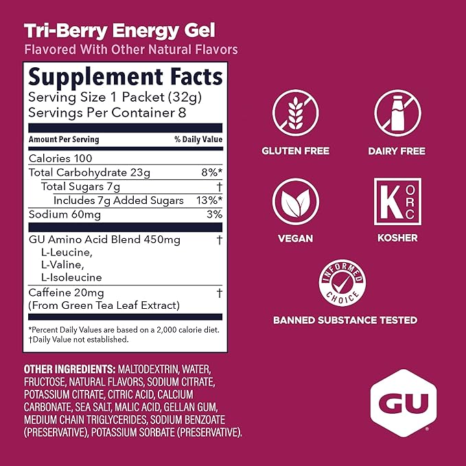 GEL GU ENERGY