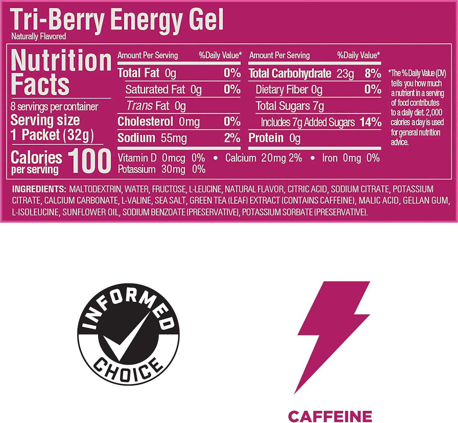 GEL GU ENERGY