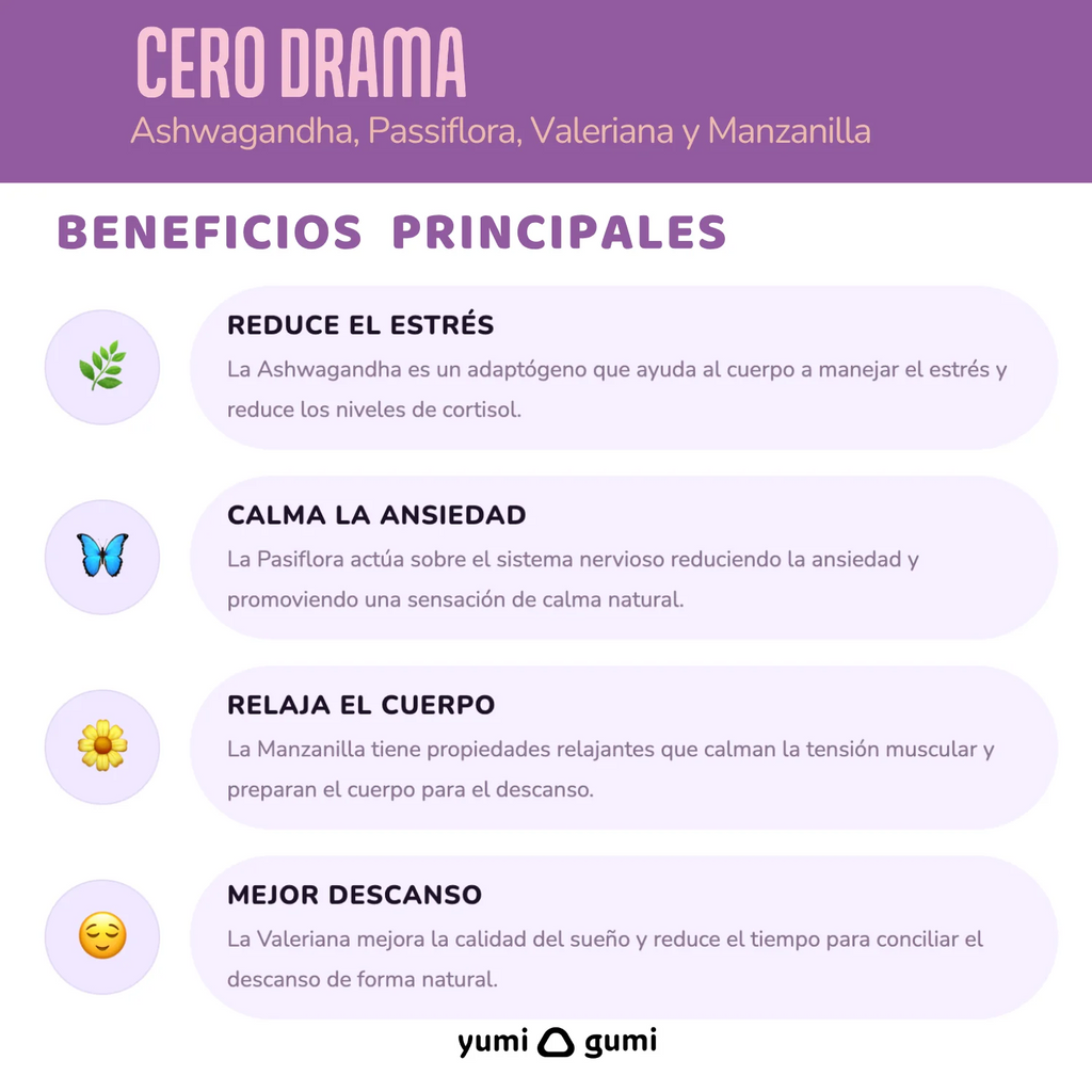 CERO DRAMA
