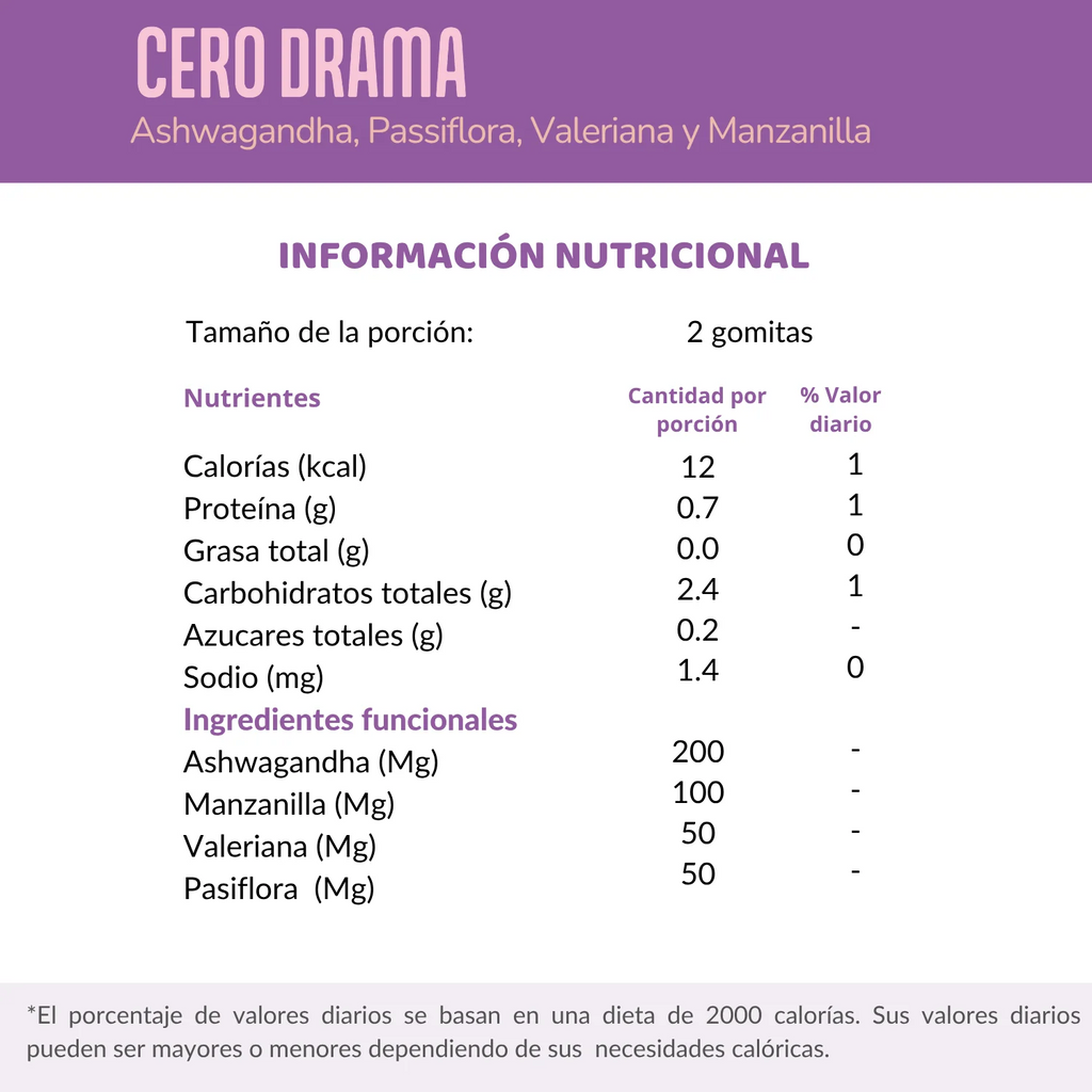 CERO DRAMA