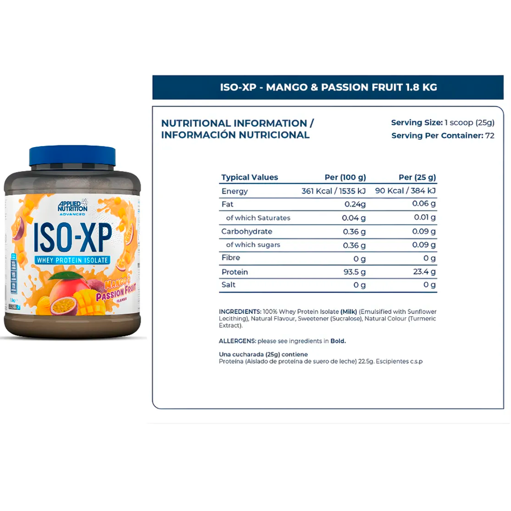 ISO - XP